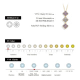 D-Color Moissanite Flower Pendant Necklace – Sandra Iskandar's Collection (Bridal Collection)