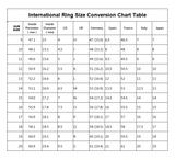 Certified 5CT-0.5CT Moissanite Engagement Ring-18K Gold Plated Sterling Silver Diamond Solitaire Ring