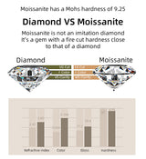GRA Moissanite Diamond Bracelet D Color VVS Moissanite